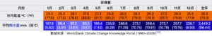 菲律賓遊學